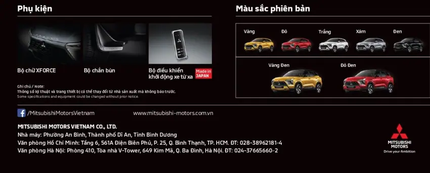 Mitsubishi Xforce
